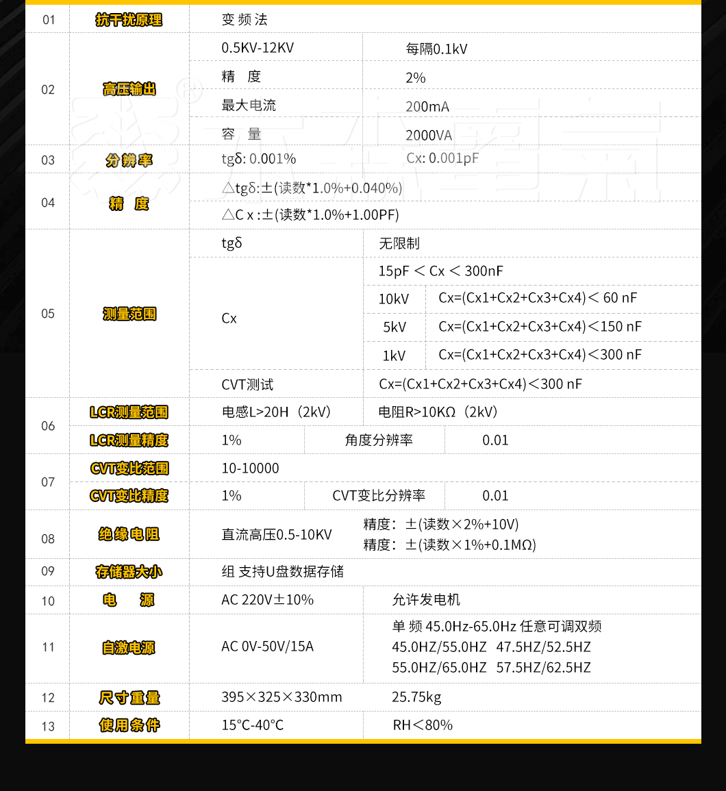 ms-101g高压介质损耗测试仪